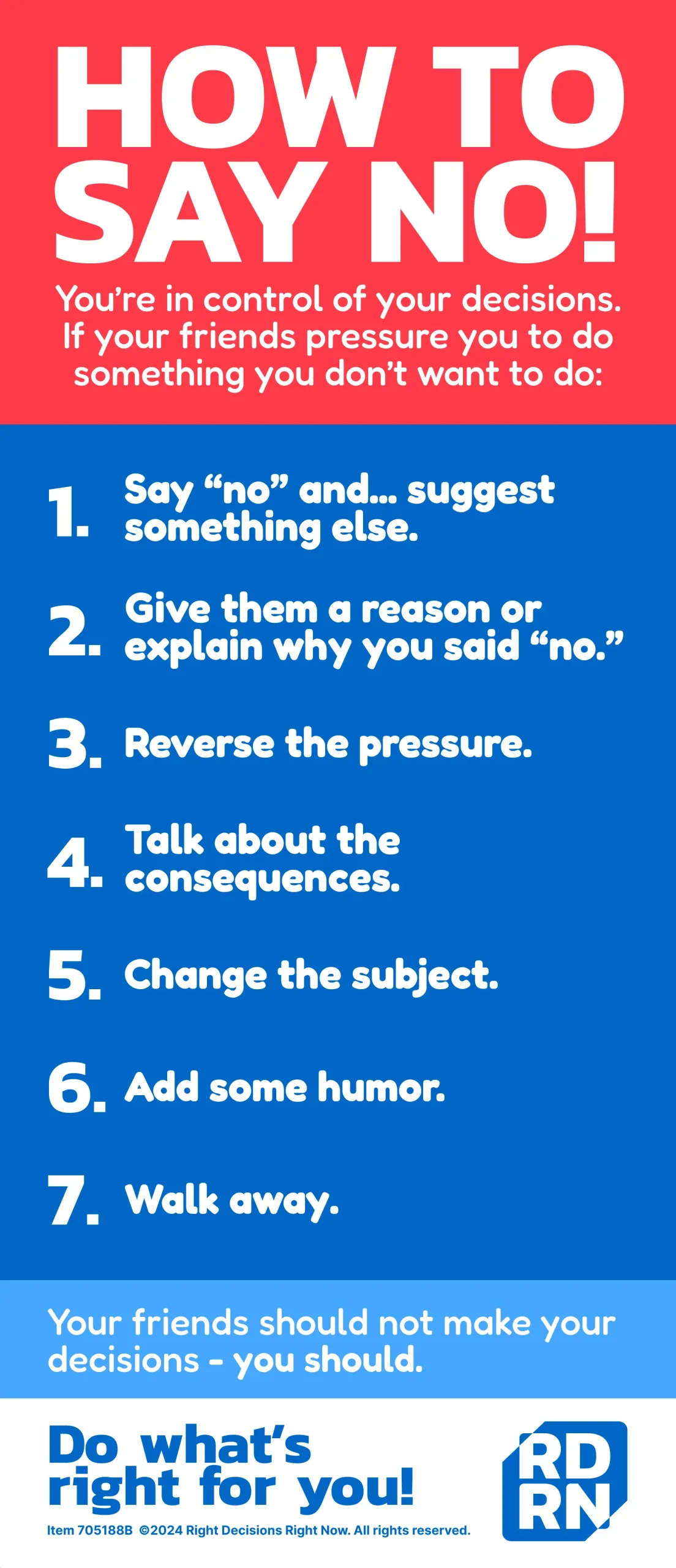 How to say no poster